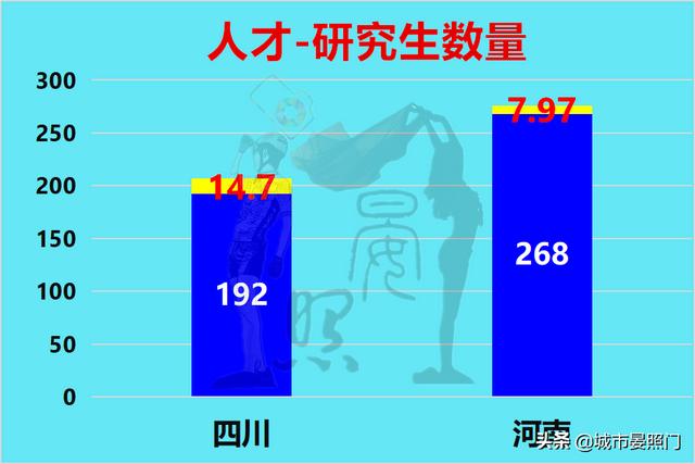 中国四川人口排名（四川人口排名前十的县）