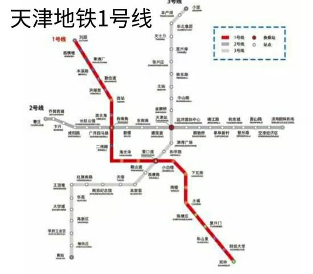 天津地铁1号线运营时间表2022，天津地铁1号线运营时间表2022年？